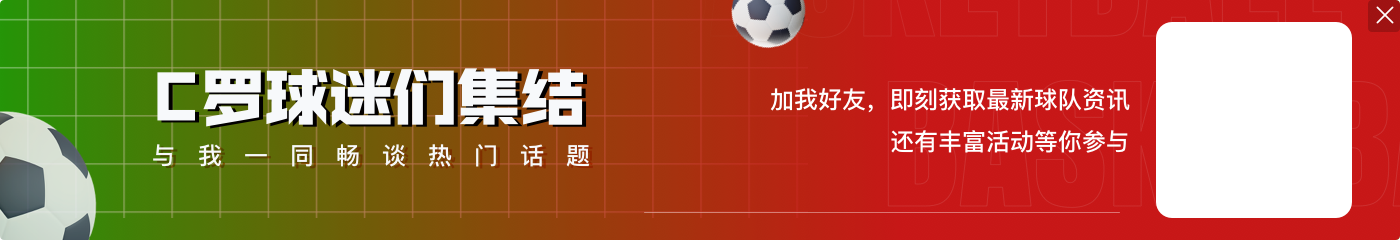 Speed：C罗会拿2026世界杯，我说的！欧国联是开胃菜世界杯是大餐